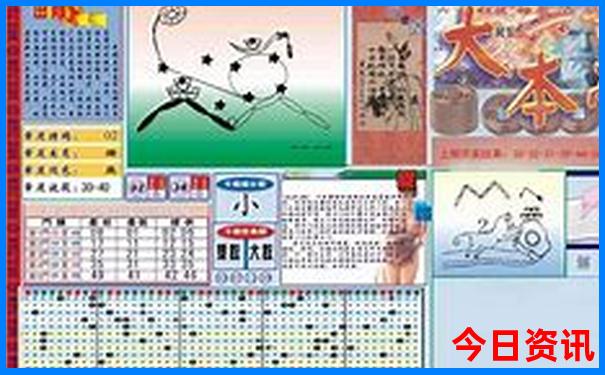 中国火车旅游最佳路线